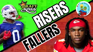 Draftkings Best Ball: Who Are The Biggest Risers & Fallers?