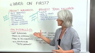 The Role of the Project Manager