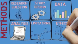 How to write a scientific paper