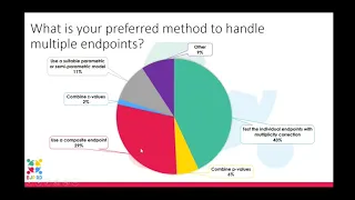 Advanced webinar Composite endpoints including patient relevant endpoints Quality of Life - EJP RD