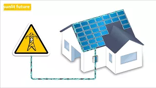 Micro Inverters VS. Power Optimizers VS. String Inverters