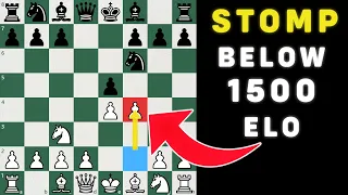 How to Play Vienna Gambit (Best Aggressive Opening)