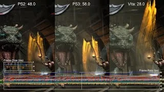 God of War 1 PS Vita vs PS3 vs PS2 Frame-Rate Test