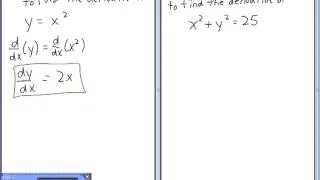 MCV4U - Implicit Differentiation - Part 1 of 4