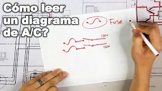 Cómo leer el diagrama de cableado de A/C