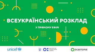 4 квітня, 7 клас, Алгебра. Графічний спосіб розв’язування систем (частина 1)