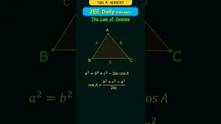 Law of Cosines of a Triangle #jeedailyconcepts #trigonometry