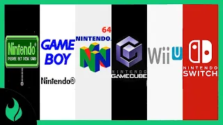 Nintendo Evolution, All Startups (1983 - 2020)