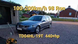 19T Saab 9-5 estate wagon 98 ron 100-200km/h