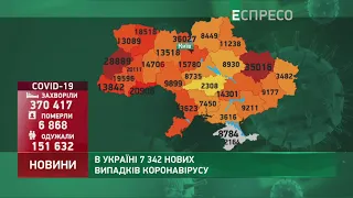 Коронавірус в Україні: статистика за 29 жовтня