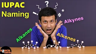 IUPAC Nomenclature : Alkanes, Alkenes, Alkynes