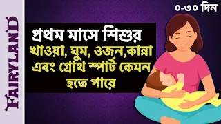 প্রথম মাসে শিশুর খাওয়া, ঘুম, ওজন ও উচ্চতা, কান্না এবং গ্রোথ স্পার্ট | শিশুর বেড়ে ওঠা