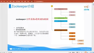 深入浅出Zookeeper核心原理 1