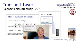 3.3 Connectionless Transport: UDP