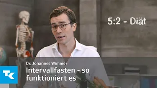 Intervallfasten - so funktioniert es | Dr. Johannes Wimmer