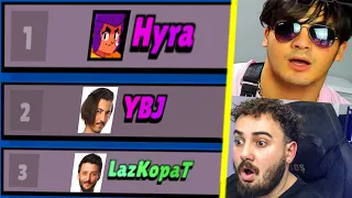 HYRA ile YOUTUBERLARIN PROFİLLERİNİ İNCELİYORUZ! #2  😎 Brawl Stars