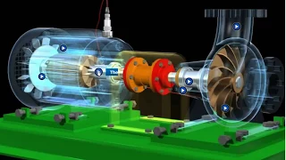 An Animated Introduction to Vibration Analysis by Mobius Institute