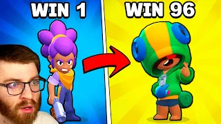 IF I WIN.. I MOVE TO THE NEXT BRAWLER... 😯 (every brawler challenge)