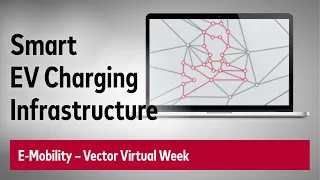 Dynamic Load Management for Cost-Optimized Electric Vehicle Charging with Vector vCharM