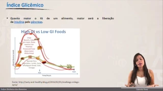 Índice Glicêmico dos Alimentos