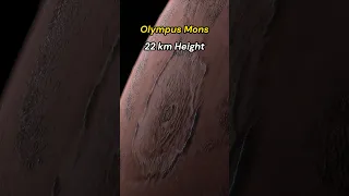 Olympus Mons -  Tallest Mountain #space #universe #astronomy #mars #edit #shorts #viral #education