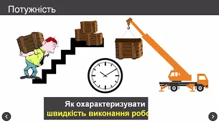 Механічна робота. Кінетична енергія. Потужність