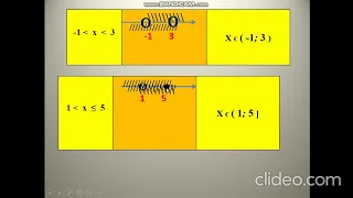 9 клас Алгебра "Числові проміжки. Переріз та об'єднання множин"