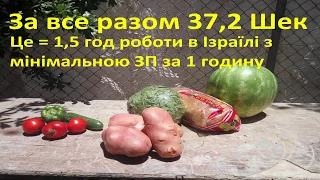 Про Ізраїль: Ціни на продукти в Ізраїлі, + події одного тиждня в Ізраїлі.(Ейлат, винищувачіі) №10