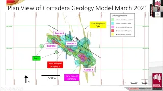 The Geometry of the Cortadera Porphyry Cu-Au Deposit in Northern Chile