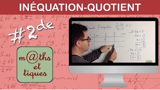 Résoudre une inéquation-quotient - Seconde