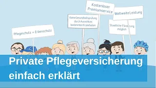 Private Pflegeversicherung einfach erklärt - Deutsche PrivatPflege des Münchener Verein