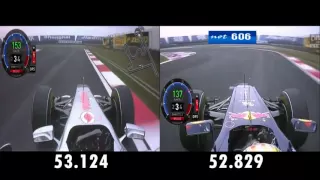 Vettel vs Button China 2011 qualifying onboard comparison