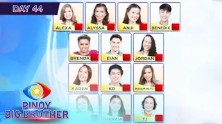 Day 44: 5th Nomination Night Official Tally | PBB Kumunity