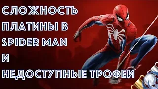 ИгроТрофейные Новости: Spider Man, Death's Gambit, FarCry  и др.