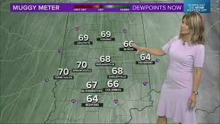 WTHR Weather | 6 p.m. Update | May 10, 2022