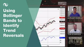 Using Bollinger Bands to Identify Trend Reversals