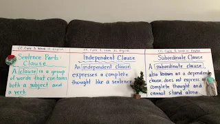 CC Cycle 3, Week 19-21, English: Clause, Independent Clause, Subordinate Clause