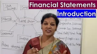 "Financial Statements" Chapter Introduction By Dr.Devika Bhatnagar