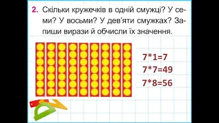 Урок з математики "Множення 7"