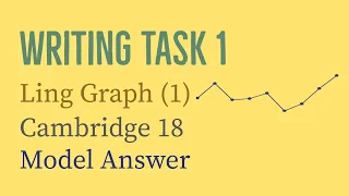 IELTS Writing Task 1: Line Graph (1) | Cambridge 18 - Sample Answer + Analysis