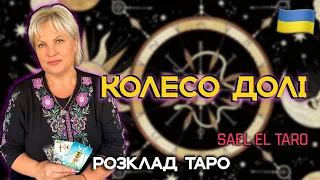 ЗАГАЛЬНИЙ РОЗКЛАД «КОЛЕСО ДОЛІ»