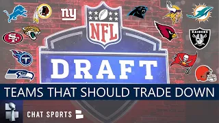 NFL Draft Trades: 7 Teams That Should Trade Down In The 1st Round Of The 2020 NFL Draft