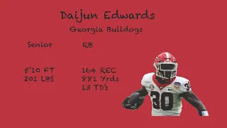 Daijun Edwards Georgia Bulldogs 2023 HIghlights