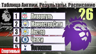 Чемпионат Англии по футболу. АПЛ. 26 тур. Результаты, расписание, таблица, бомбардиры.