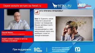 Как реагировать на пики спроса  Выступление Сергея Илюхи на Retail ru