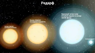 временные этапы жизни красных карликов