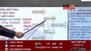 PASS THAVANU PANCHAMRUT : 12th Std Commerce | B.A. | 01-03-2017