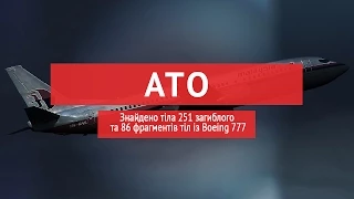 Знайдено тіла 251 загиблого та 86 фрагментів тіл із Boeing 777