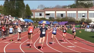 Mia Brahe-Pedersen Destroys 100m Record