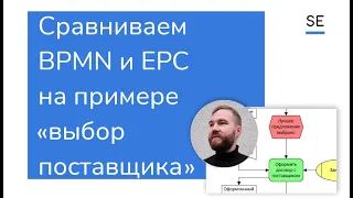 BPMN и EPC для моделирования процессов ·Сравниваем на практике · Фёдор Литовко #бизнесаналитик #bpmn